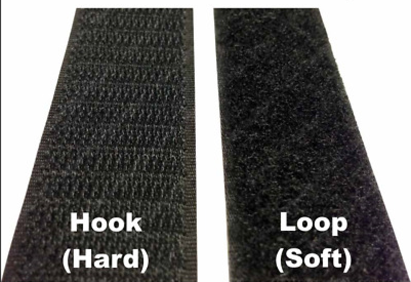 Hook & Loop - Velcro
